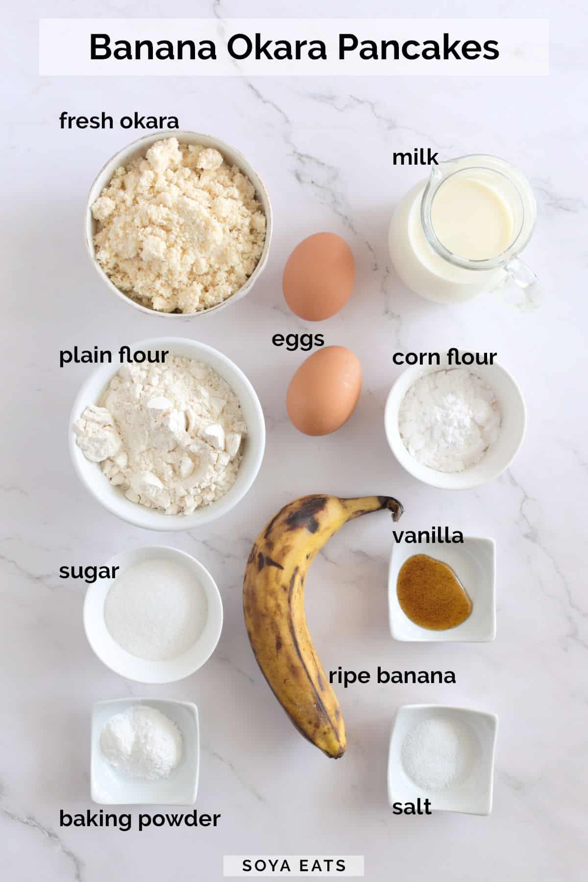 Images of ingredients needed to make banana pancakes.